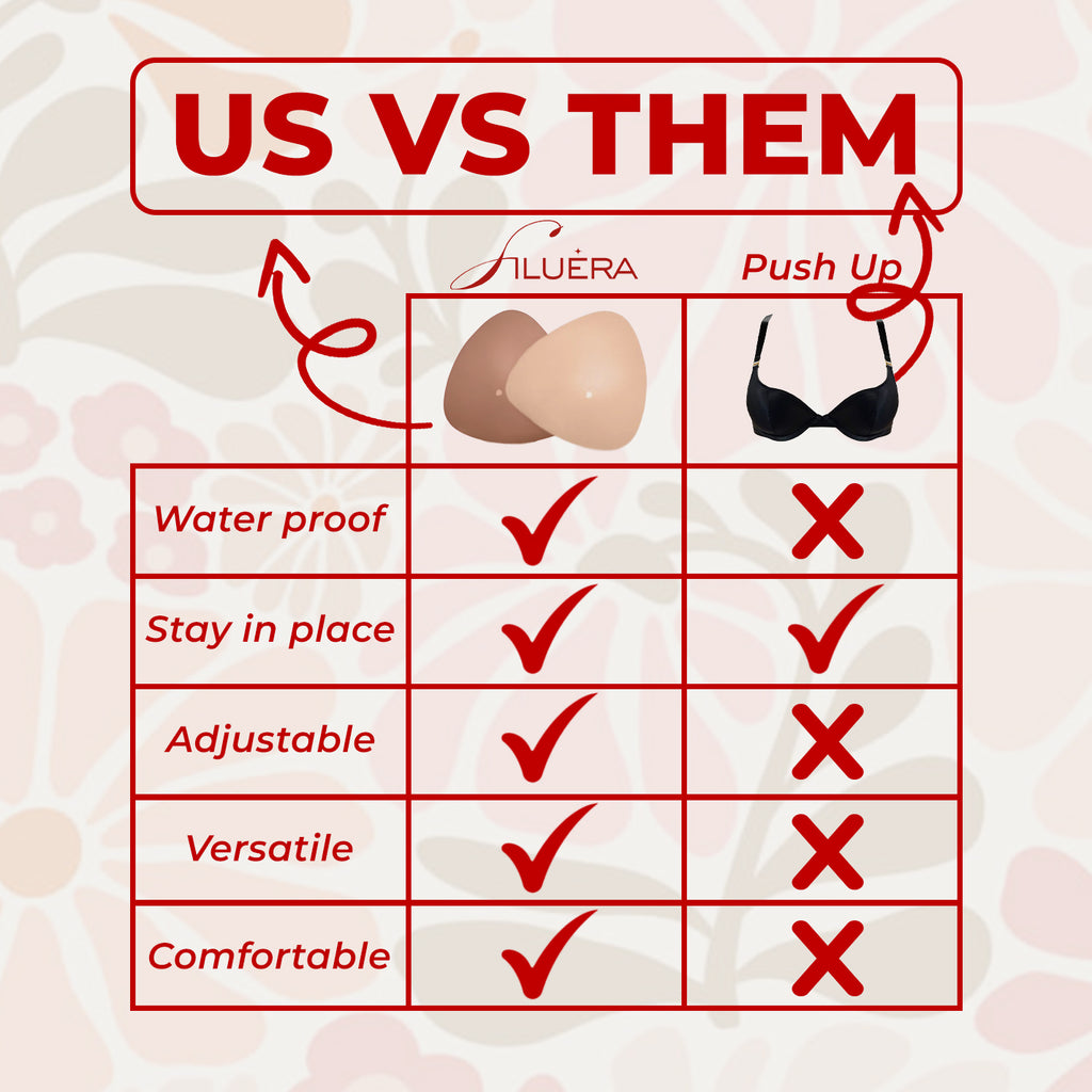 Sticky Silicone Bra Insert