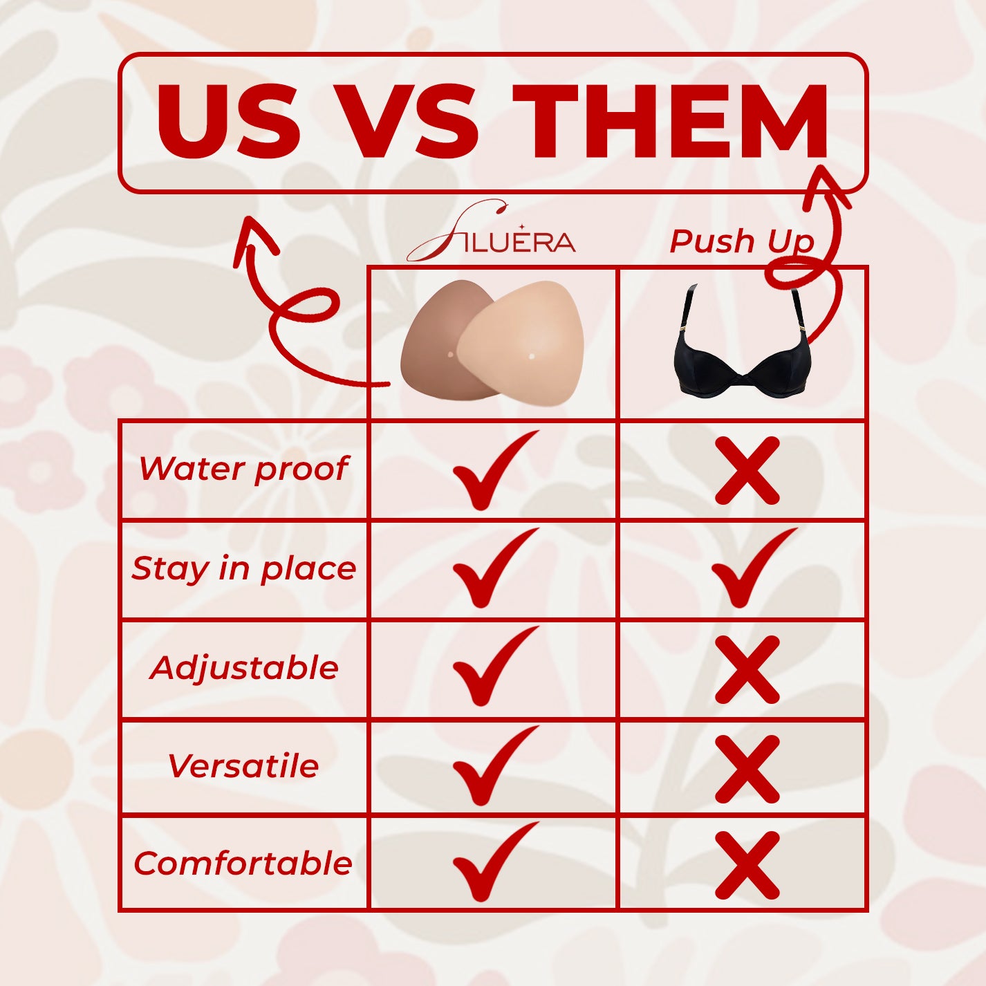 Sticky Silicone Bra Insert